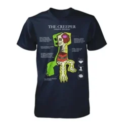 JINX Inc. Minecraft Creeper Anatomy Youth T-Shirt