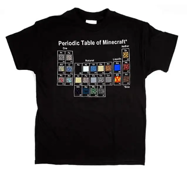 JINX Inc. Minecraft Periodic Table Youth T-Shirt 1 JINX Inc. Minecraft Periodic Table Youth T-Shirt