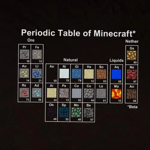 JINX Inc. Minecraft Periodic Table Youth T-Shirt 2 JINX Inc. Minecraft Periodic Table Youth T-Shirt - Image 2